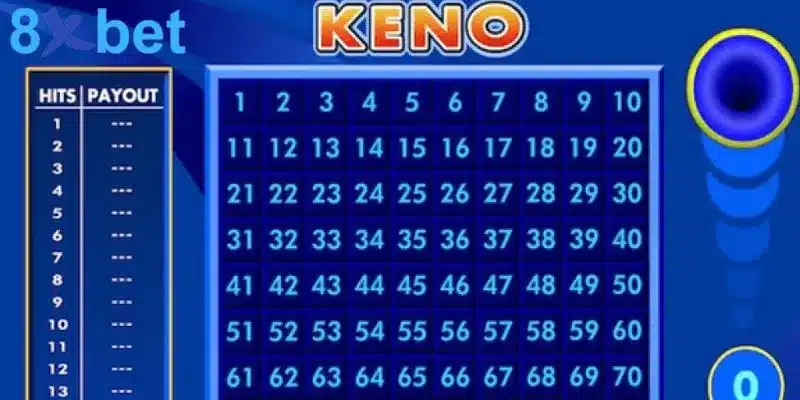Áp dụng một số mẹo chơi Keno có thể giúp bạn tăng cơ hội trúng thưởng